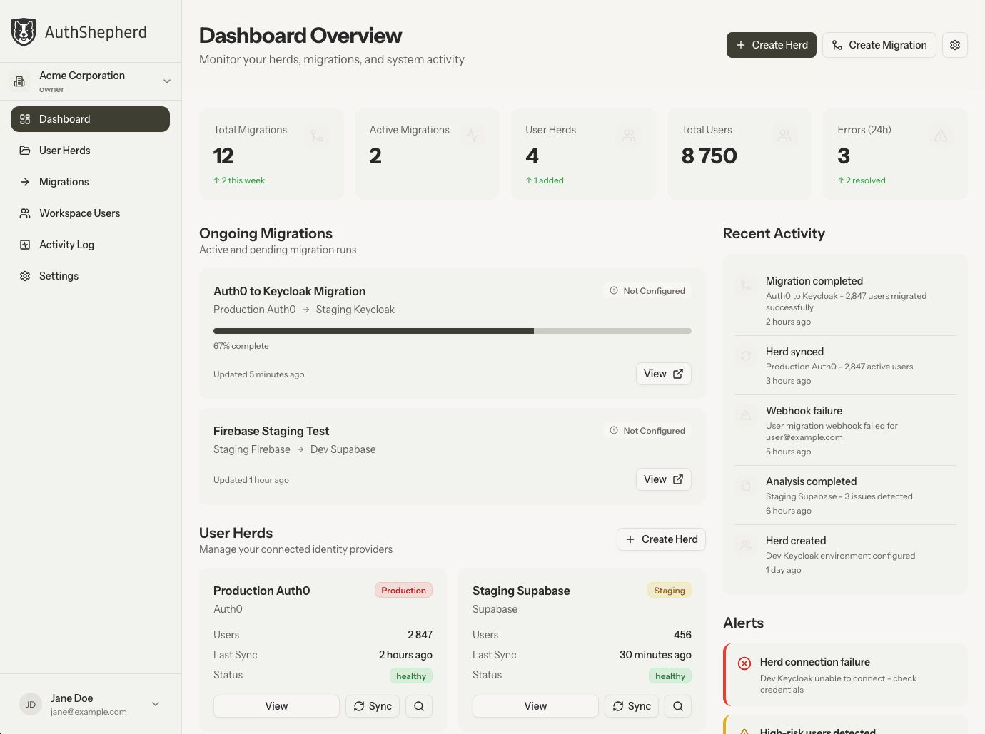 AuthShepherd Dashboard